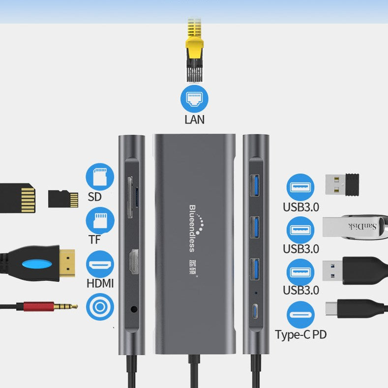 BlueShine Type-C 9-in-1 Hub with 4K HDMI Output
